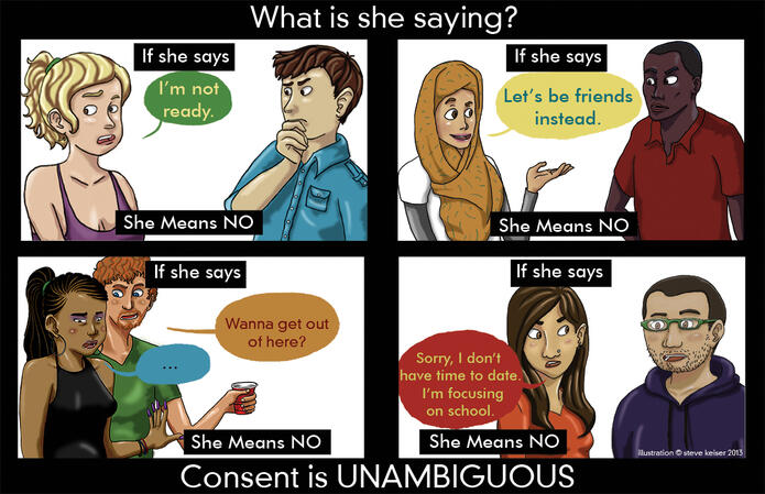 She Means No Consent Awareness Poster